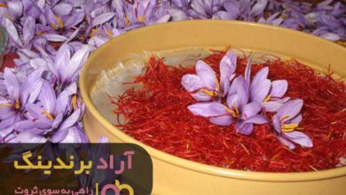 , مهمترین اقدام برای اصلاح تفکر منفی و نادرست